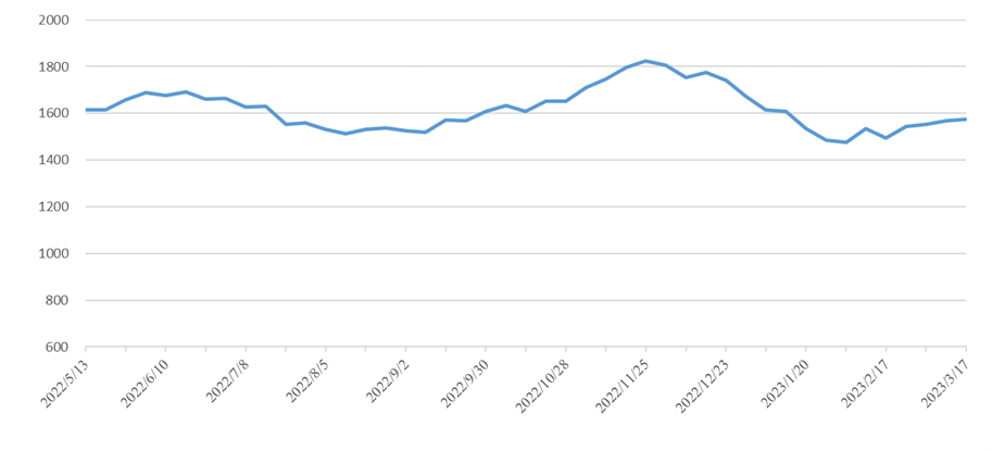 K8·凯发(中国)天生赢家·一触即发