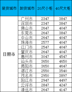 4b58ed95fefc71ca92feebe89b46ead06a0ea9a1410b5 K8·凯发(中国)天生赢家·一触即发