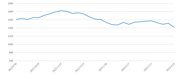 K8·凯发(中国)天生赢家·一触即发