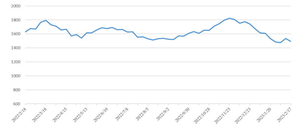 K8·凯发(中国)天生赢家·一触即发