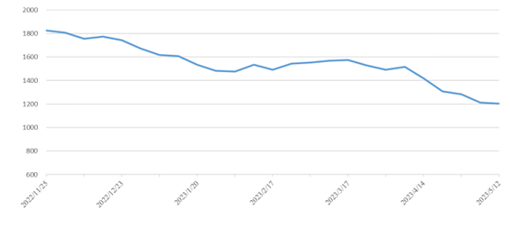 K8·凯发(中国)天生赢家·一触即发