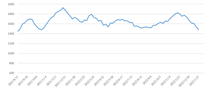 K8·凯发(中国)天生赢家·一触即发